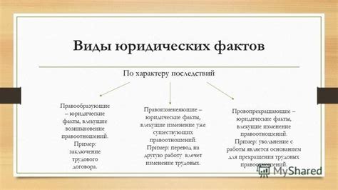 Финансовые затраты и юридические последствия