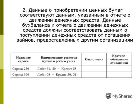 Финансовые перспективы: сны о приобретении денежных средств и экономической устойчивости