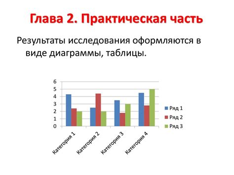 Формат научного доклада для презентации исследовательского проекта