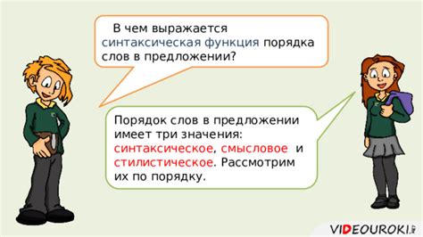 Формирование правильного порядка слов в предложении