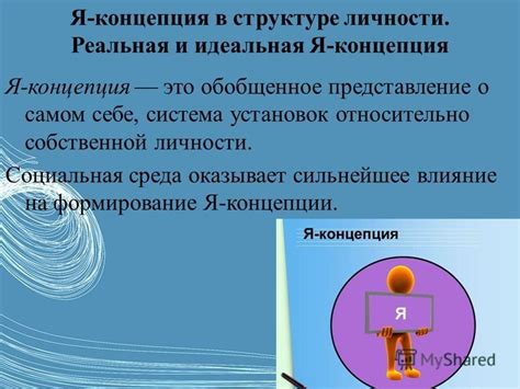 Формирование собственной личности