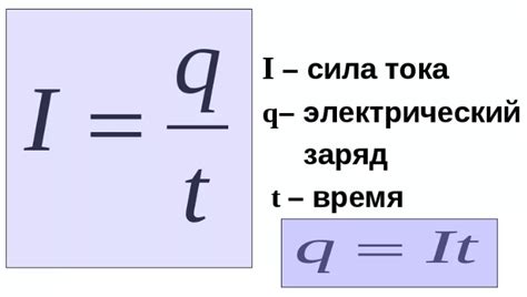 Формула для вычисления силы