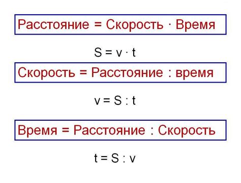 Формула для определения пройденного расстояния