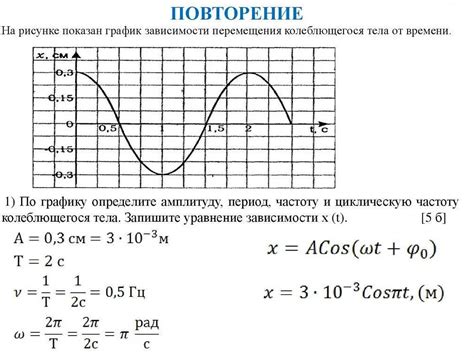 Формула для расчета времени от начала колебаний