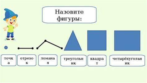 Формула для расчета длины ломаной