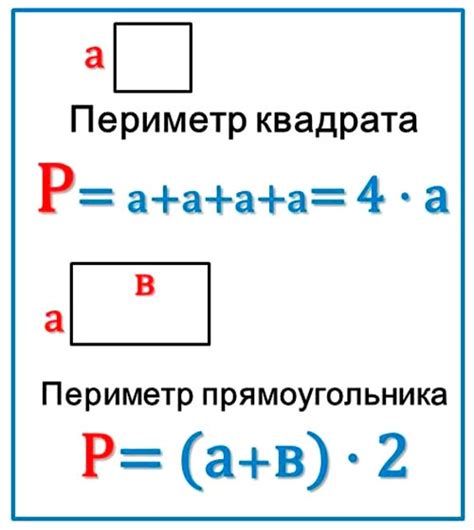 Формула для расчета периметра