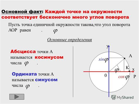 Формула для расчета угла поворота