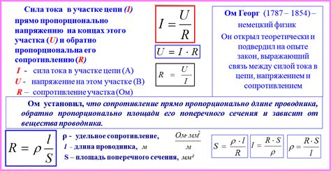 Формула и примеры расчета момента сопротивления