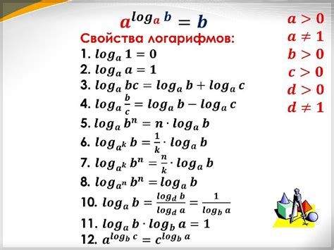 Формула логарифма по основанию 10 и его значение