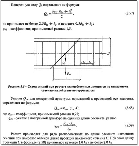 Формула расчета арматуры на срез