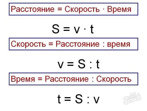 Формула расчета времени