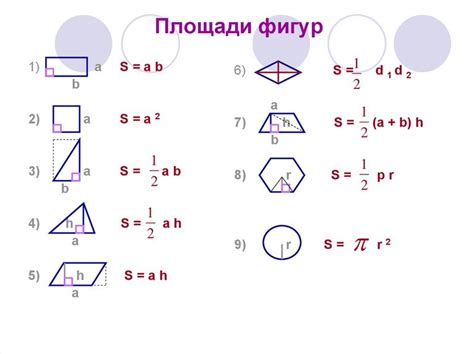 Формула расчета площади в квадратных миллиметрах