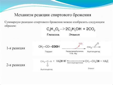 Формула создания спиртового напитка 40 градусов