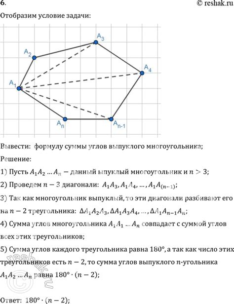 Формула суммы углов многоугольника