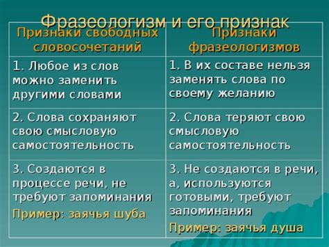 Фразеологические поговорки