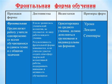 Фронтальная форма обучения