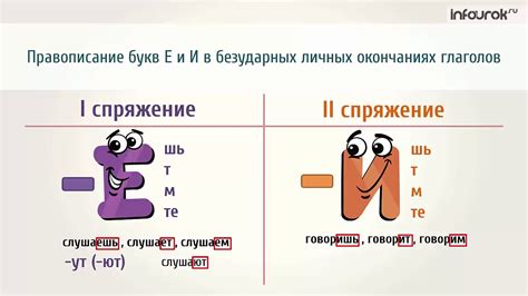 Функции безударных окончаний в глаголах