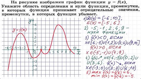 Функции и их свойства