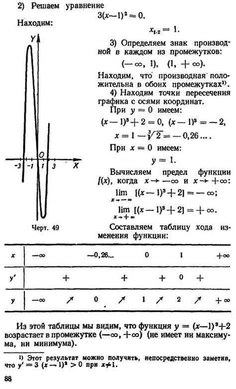 Функции и применение