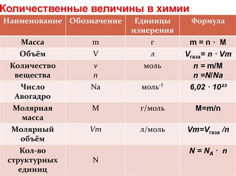 Функции кристаллизатора в химии