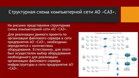 Функции файлового сервера в ИТ