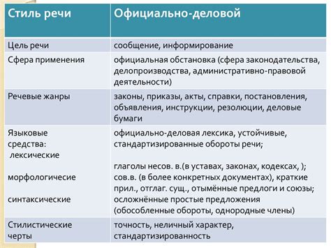 Функциональные особенности "No rotate"