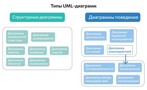 Функциональные особенности и возможности использования