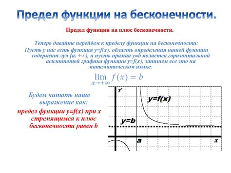 Функция бесконечности в математике