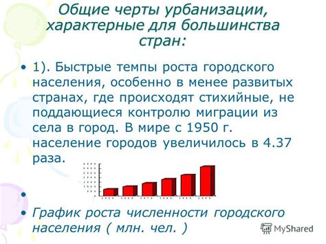 Характерные черты городского округа