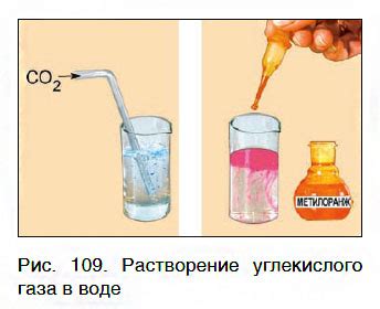 Химическая реакция при контакте металлов с водой