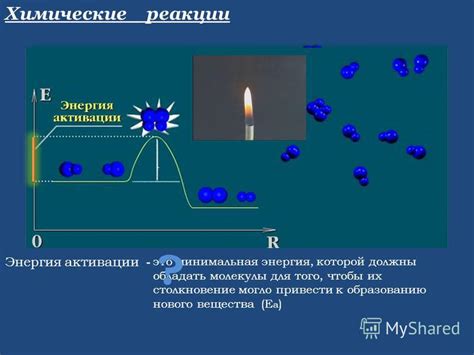 Химические реакции, приводящие к образованию пятен вокруг золотого кольца