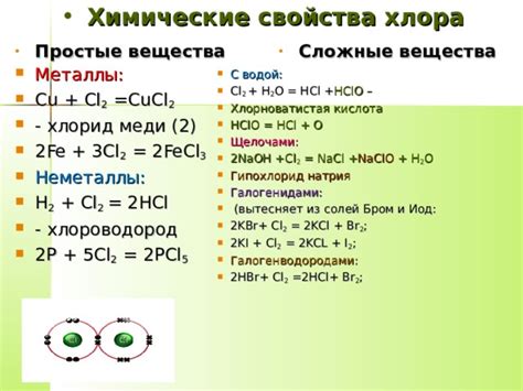 Химические реакции с участием хлора