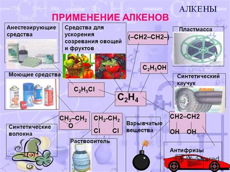 Химические средства и их применение