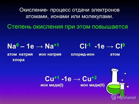 Химический процесс окисления