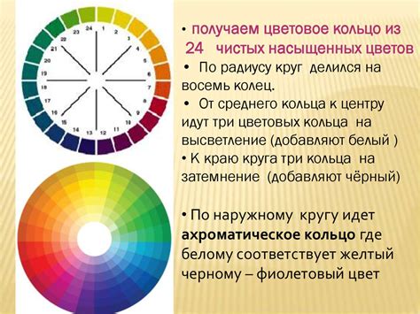 Цветовая гармония и психологическое воздействие