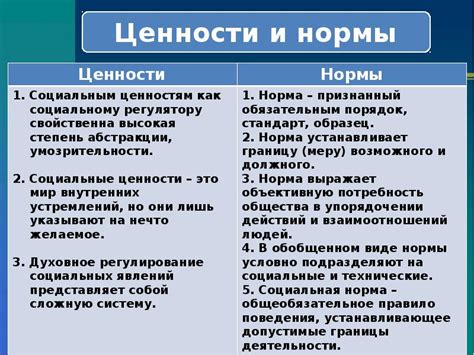 Ценность в обществознании 11 класс: основные характеристики