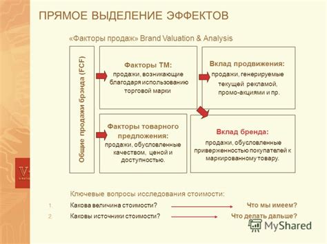 Ценой и доступностью