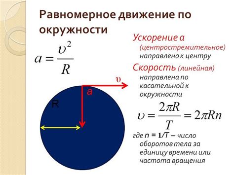 Центростремительное ускорение в ежедневной жизни