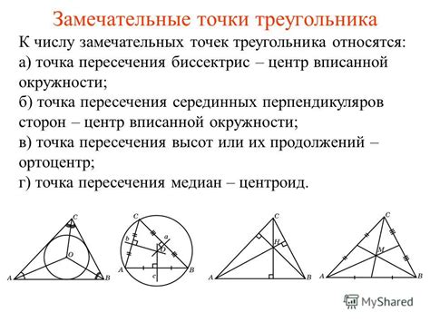 Центр вписанной окружности: точка пересечения