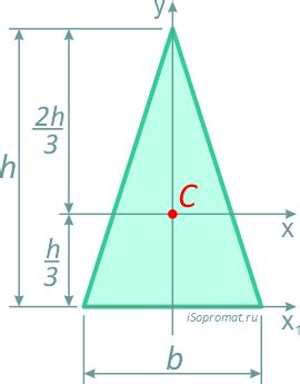Центр тяжести треугольника: понятие и особенности
