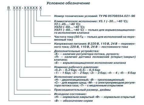 Частота замены клапанов