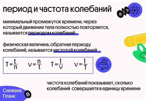 Частота колебаний: основные понятия