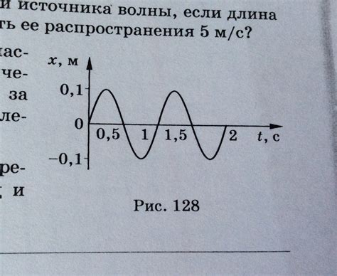 Частота колебаний в механических системах