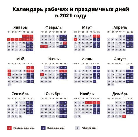 Частота полетов на период праздников и выходных