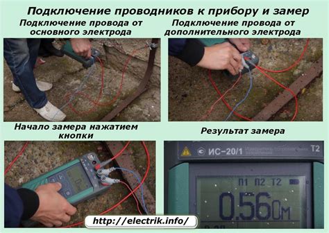 Частота проведения внеочередных замеров