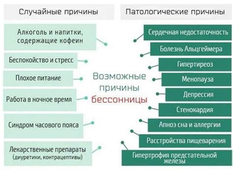 Частые зевоты у человека: основные причины и их значения