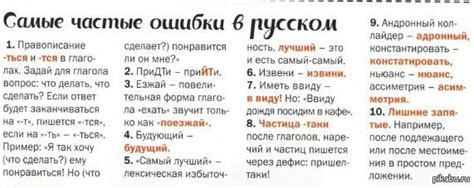 Частые ошибки в написании "управление согласование и примыкание"