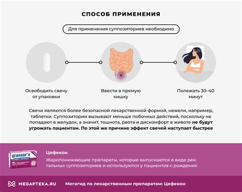 Через сколько после Виферона можно ставить Цефекон