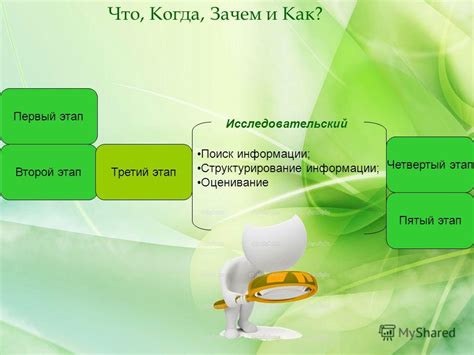 Четвертый этап - поиск сходства и связей