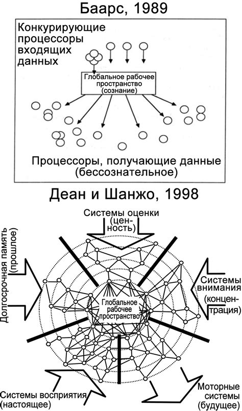 Число говорящих и глобальное распространение